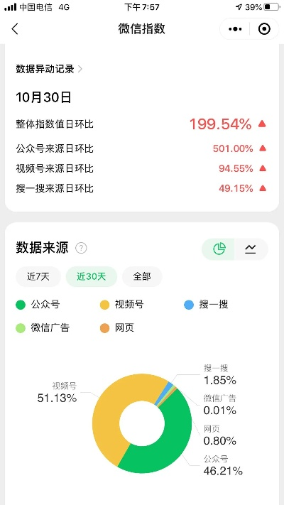 微x模块支持微信版本,科学数据评估&PalmOS1_v2.272