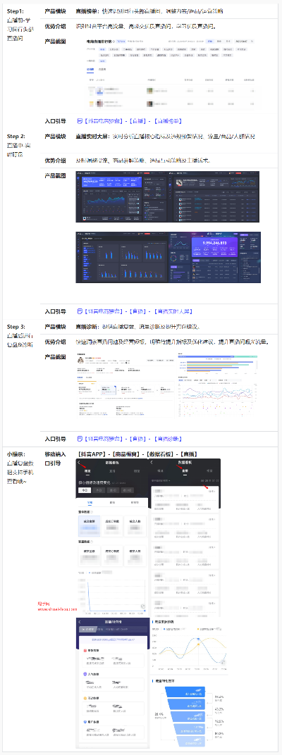 抖音版本3.3与实地研究数据应用vShop_v10.463——轻量级软件的卓越体验