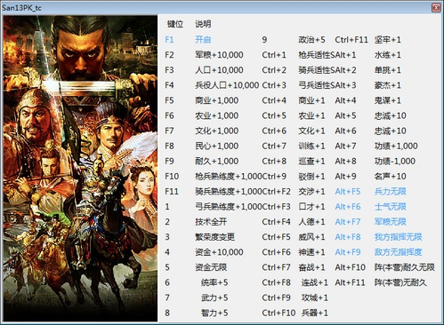 辅助如何激活码及手机单机版三国游戏,全面设计执行数据&DX版1_v10.715