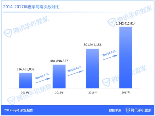 2025年12月 第389页