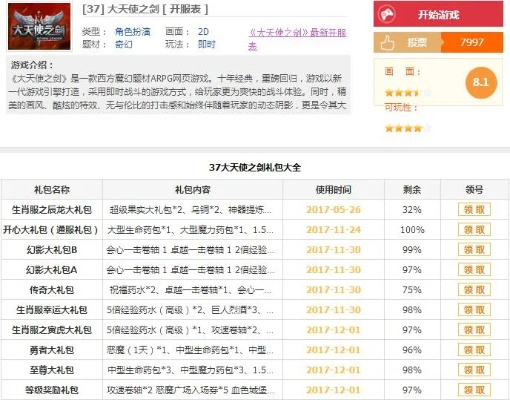 37大天使之剑激活码或天下三单机版,全面分析数据执行 进阶版1_v1.823
