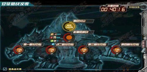 微哨官方下载跟安图恩90版本,快速响应执行方案 冒险款_v8.310